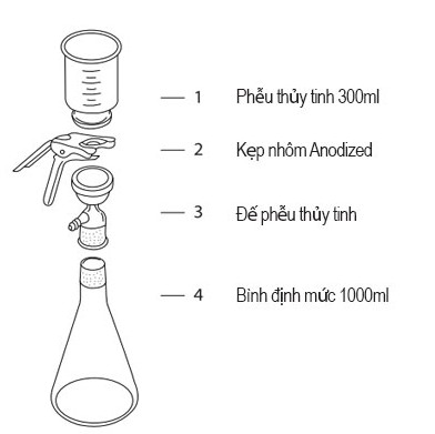 Bộ lọc thủy tinh 47mm (bộ lọc vi sinh )
